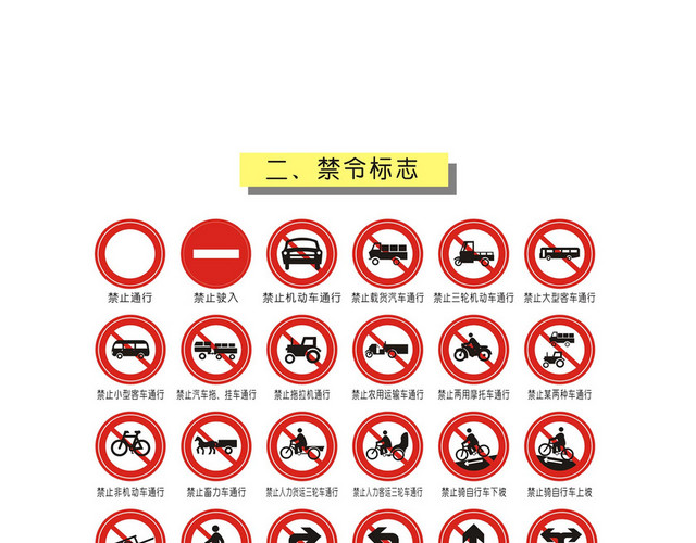 交通禁令标志禁止驶入禁止掉头禁止超车标志