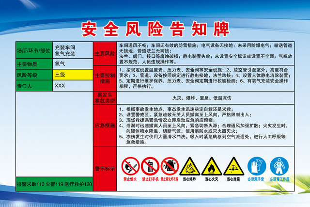 安全风险告知牌充装车间氧气充装火灾安全标识