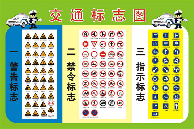 交通禁令标志交通标志图