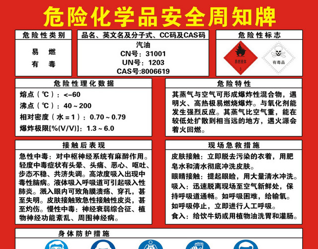 化学品安全标识汽油化学品安全周知牌