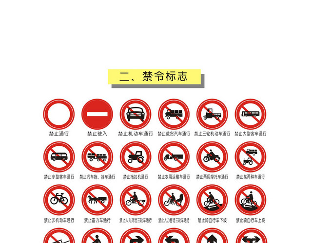 交通禁令标志限制宽度限制质量标志