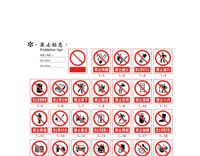 交通禁令标志禁止烟火通行饮用标志