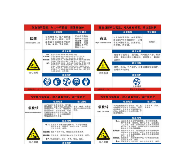 化学品安全标识盐酸高温氯化铵化学品标识牌