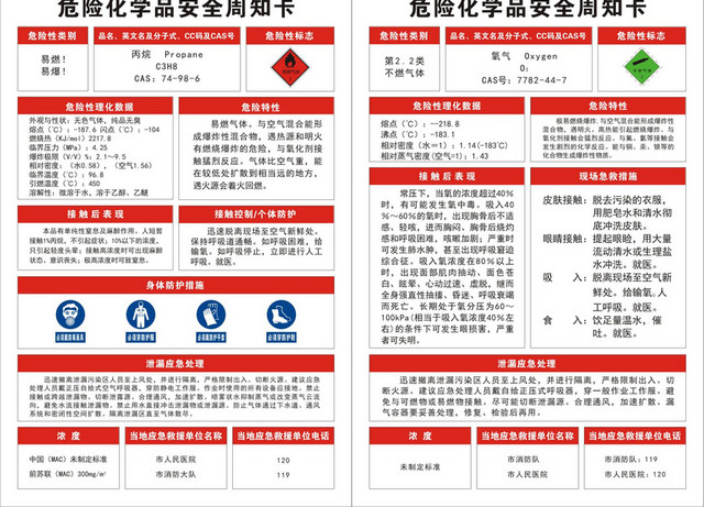 化学品安全标识不燃助燃易爆易燃化学品安全周知卡