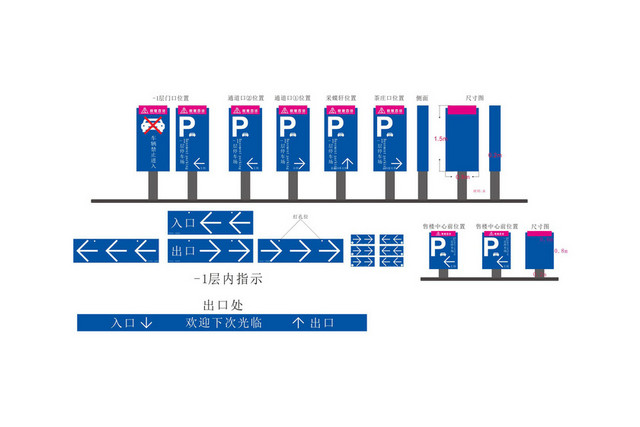 商场地下停车场指示牌