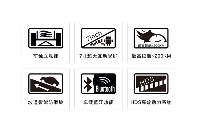 汽车标识性能图标