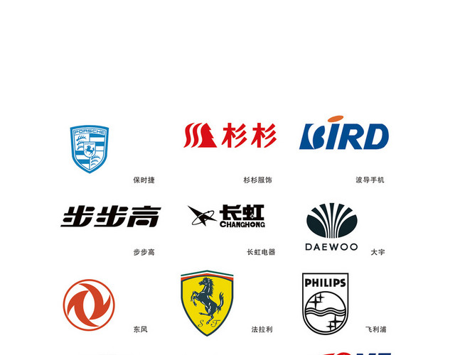 汽车标识与电子产品标识