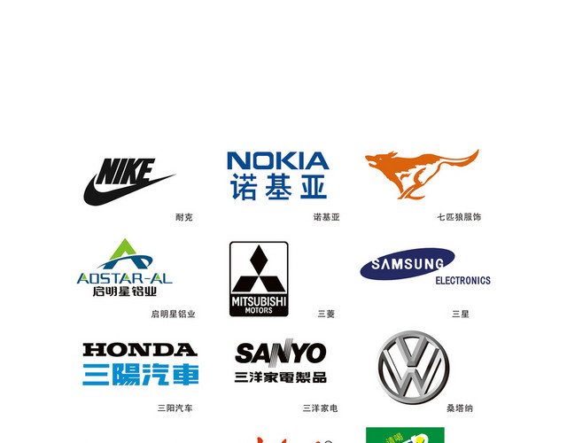 汽车标识与标识