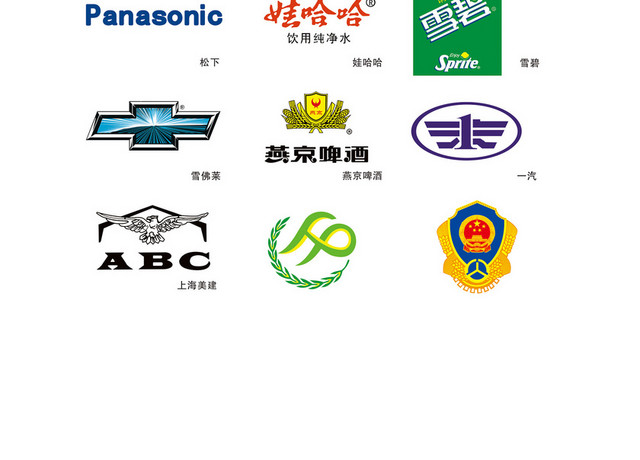 汽车标识与标识