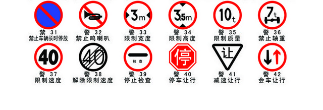 禁止或限制车辆行人交通行为的标志交通禁令标志