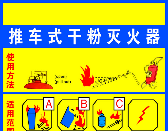 灭火器简介消防标识牌