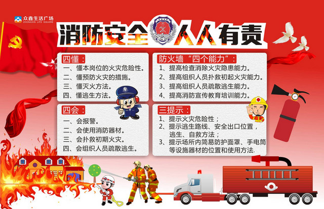 火灾安全标识消防安全宣传栏