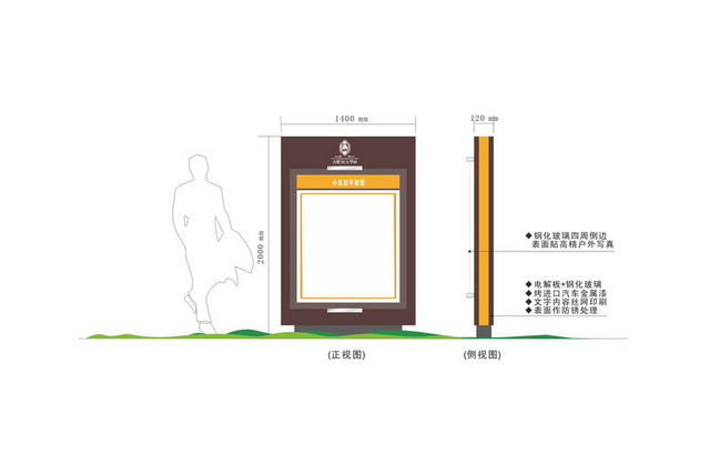 小区总平面图广告标识标牌制作