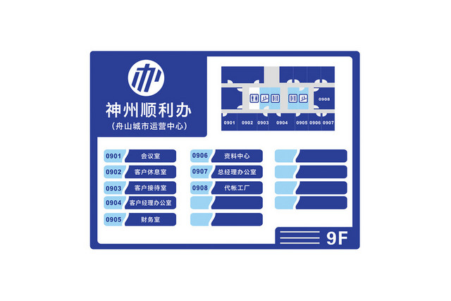 楼层指示牌神州顺利办