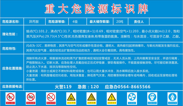 蓝色危险源标识牌