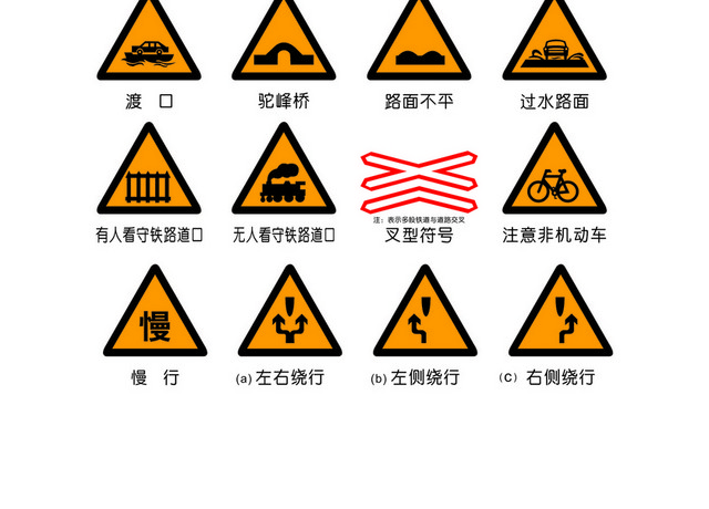 危险标志道路施工标志大全
