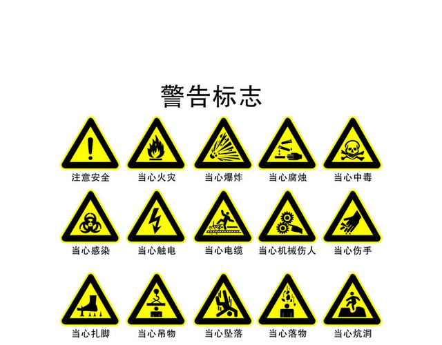 危险标志警告标志大全