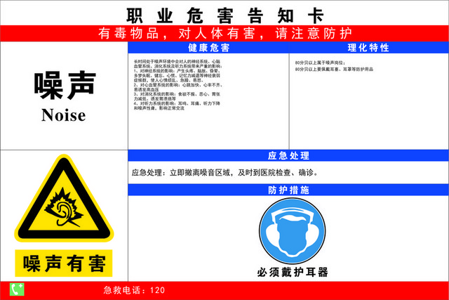 职业危害告知卡戴护耳器告知卡