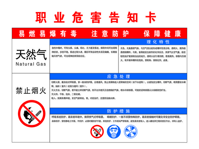 职业危害告知卡禁止烟火应急处理卡