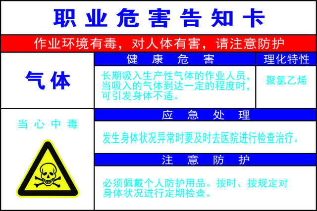 职业危害告知卡气体危害告知卡