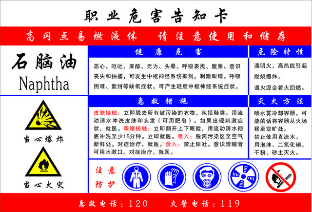 职业危害告知卡当心爆炸当心火灾告知卡