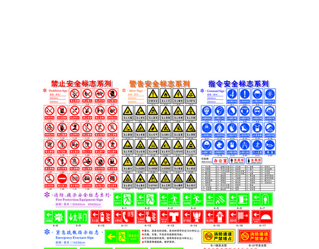 安全标志禁止警告指令标志大全