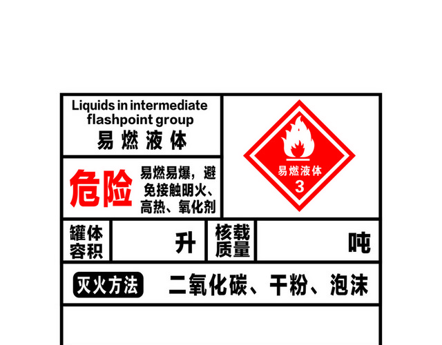 安全标志易燃液体警告标志