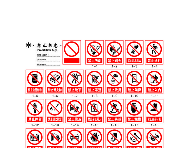 安全标志禁止标志大全禁止类标识