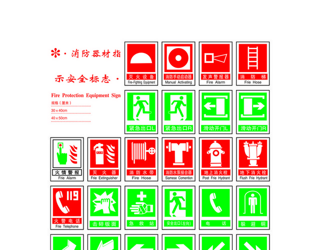 安全标志消防器材指示安全标志大全