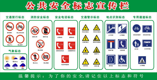 安全标志公共安全标志宣传栏