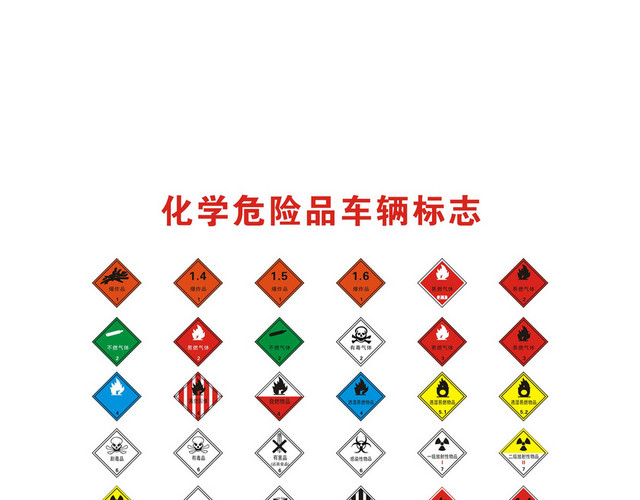 安全标志化学危险品车辆标志