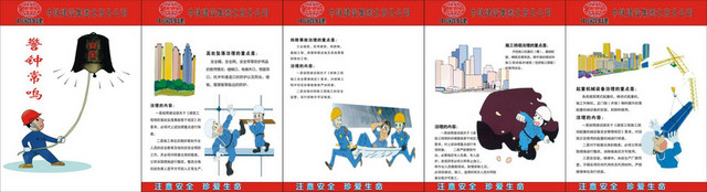 安全标志安全施工挂图