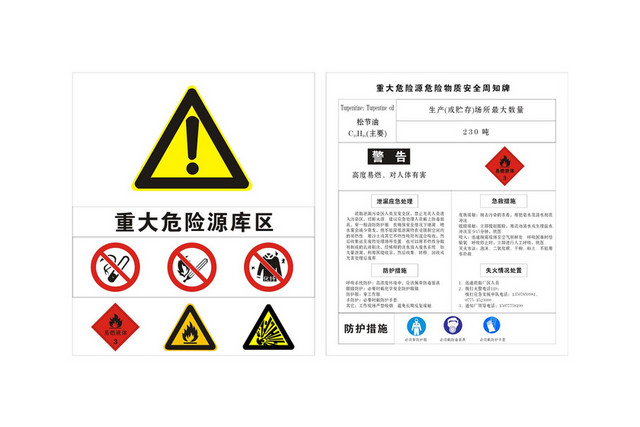 安全标志重大危险源库区标识牌