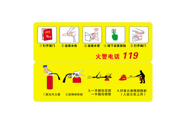 安全标志消火栓使用方法标志牌