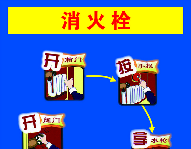 安全标志消火栓标志牌