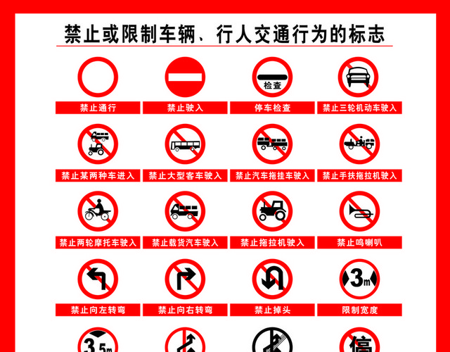 安全标志禁止通行标志牌