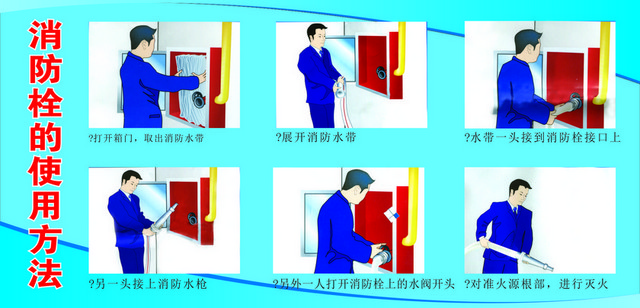 安全标志消防栓使用方法标志牌