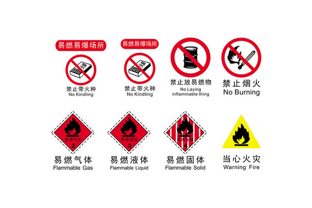安全标志禁止烟火标志牌