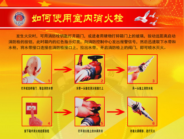 消火栓消防标志标识