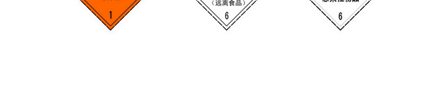 安全标志易燃易爆物品标志