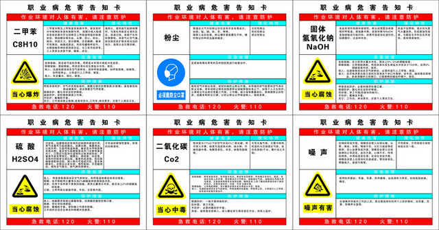 安全标志职业病危害告知卡大全