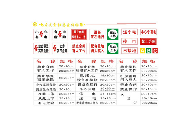 电力安全电力安全标志宣传标语