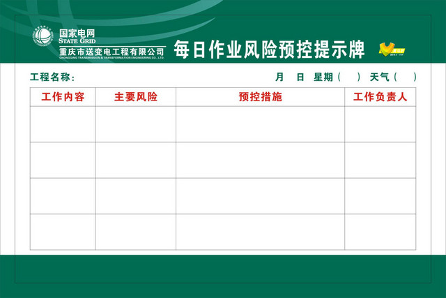电力安全每日作业风险预控提示牌