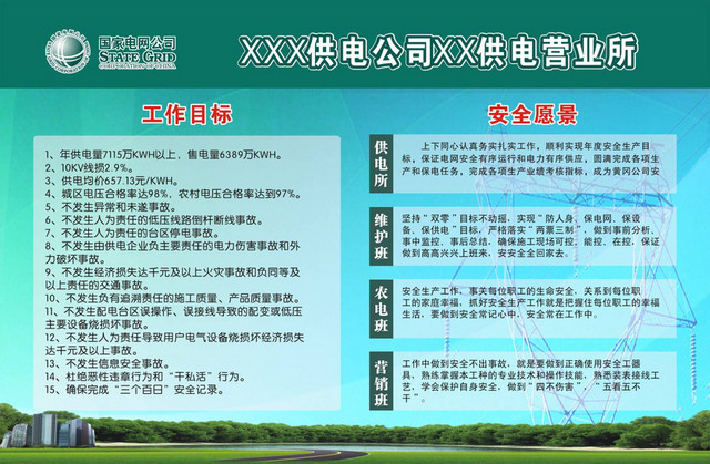 电力安全供电公司供电营业所宣传栏