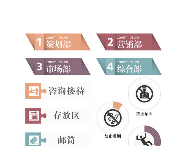 景区标识牌功能区标志