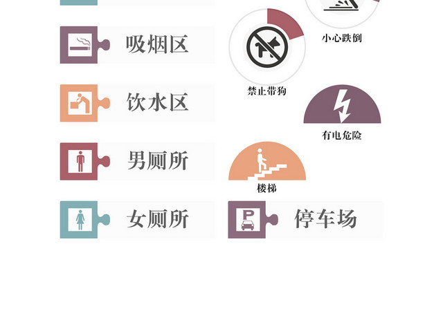 景区标识牌功能区标志