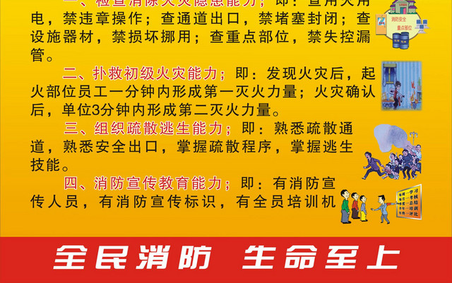 安全标志消防这全提示四个能力宣传牌