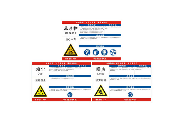 安全标志苯系物粉尘噪声危险告知牌