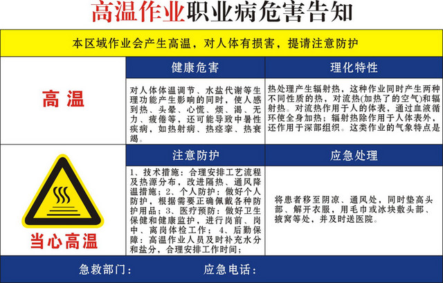 安全标志高温作业职业病危害告知