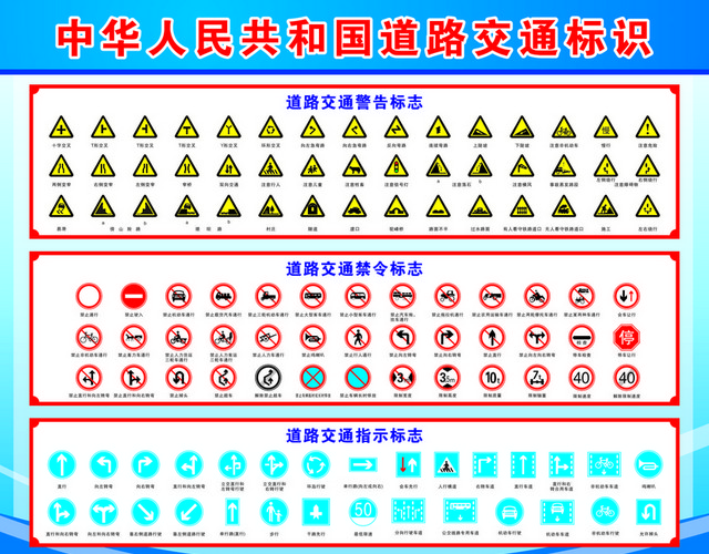 交通标识道路交通禁令标志牌